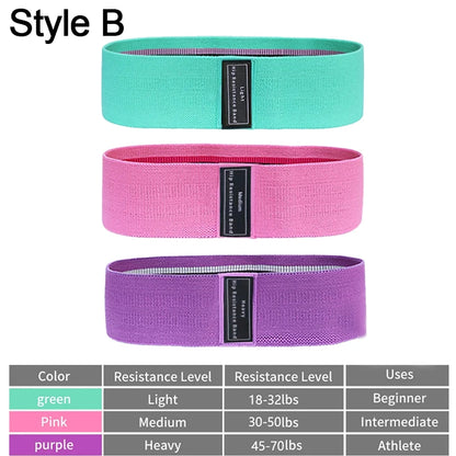 Multi Colored Resistance Bands
