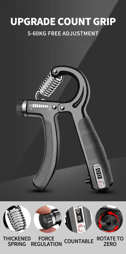 Forearm Strength Training Kit