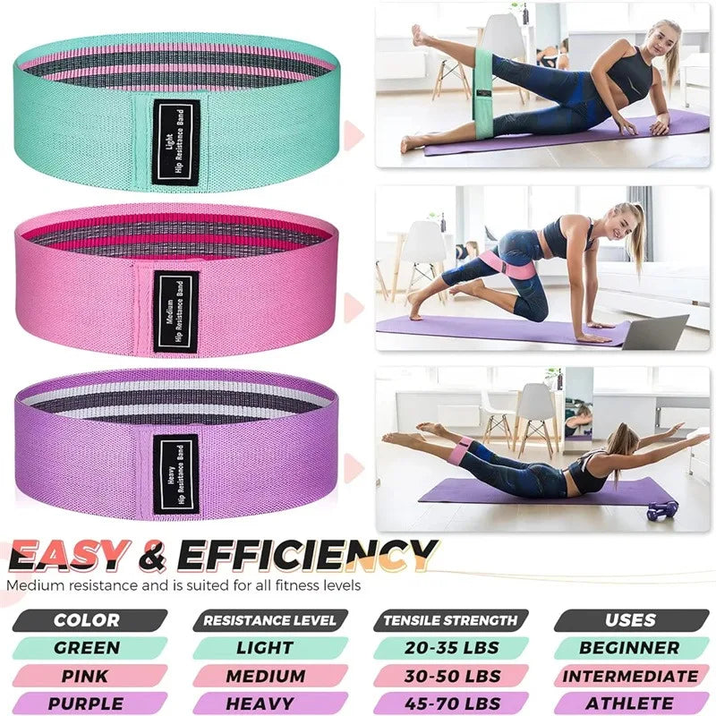 Multi Colored Resistance Bands