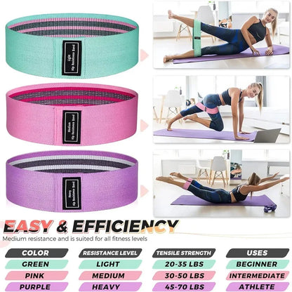 Multi Colored Resistance Bands