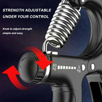 Forearm Strength Training Kit