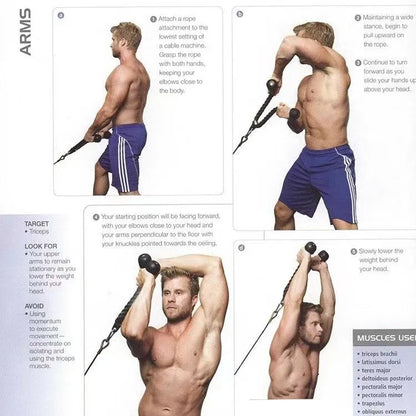 Exercise Cable Ropes/Grip Attatchments